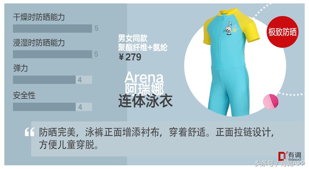 妈妈和宝宝儿童防晒霜第一名测评,适合妈妈的防晒测评