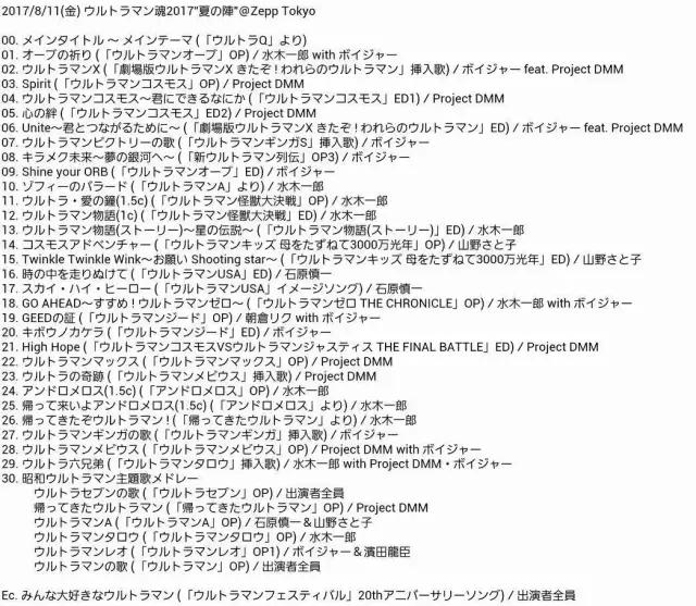 昭和奥特曼最燃歌曲,昭和奥特曼最燃翻唱合集