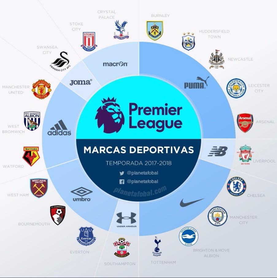 英超前瞻西汉姆联阿森纳,英超联赛前瞻分析阿斯顿维拉