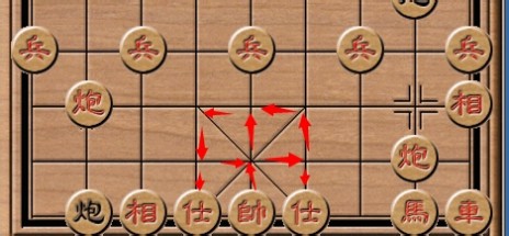 棋经论之论局篇,棋经论原文全文