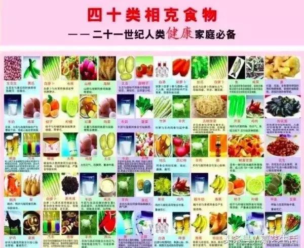 吃完橙子不能吃药吗,虾和橘子橙子能一块儿吃吗