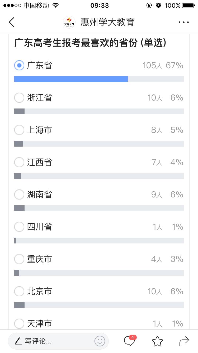 广东二本排名顺序前100,广东省理科排名2能去哪些学校