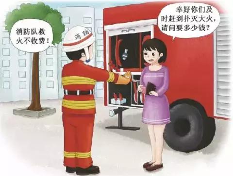 一份简单的调查问卷，结果却让人大吃一惊！