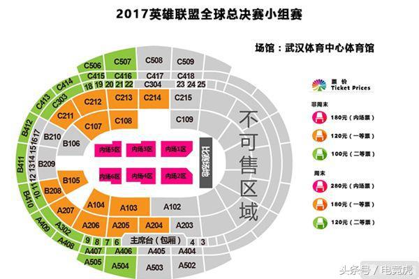 s7半决赛门票价格,小组赛门票