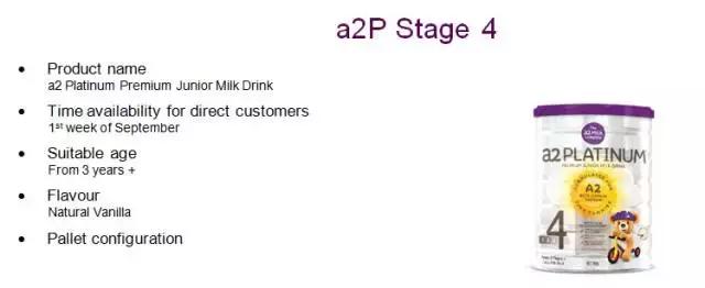 四段奶粉口碑最好的前十名a2,a24段奶粉最新包装