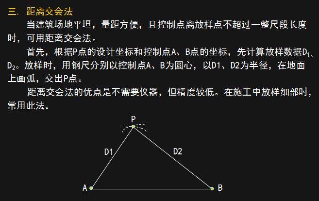 如何快速学习建筑施工测量,施工测量基础视频教程