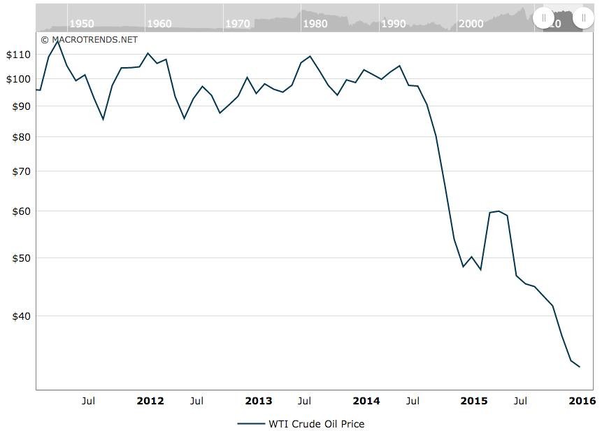 我在尼日利亚的KFC里点了薯条，结果拿到的却是...