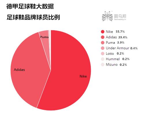 什么足球鞋球感好,什么足球鞋实战好大钉