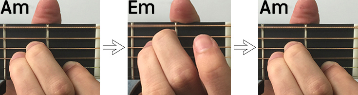 和弦入门练习,finger课程六选一怎么选