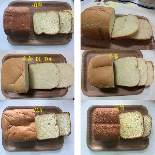 面包机如何选购？看完这篇你就知道