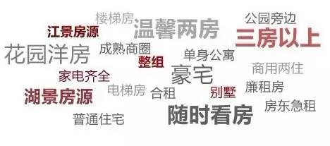 娣卞湷涓嬫矙绉熸埧涓汉鍗曢棿鍑虹,娣卞湷涓嬫矙绉熸埧鍗曢棿鍑虹
