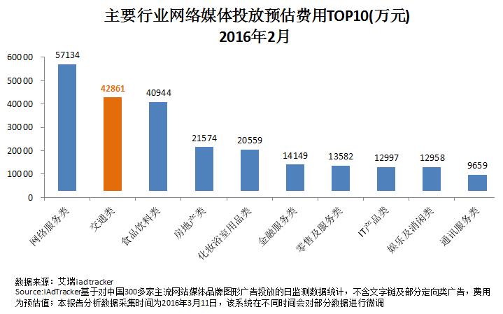 矩阵的好处与优势,矩阵的优势和劣势