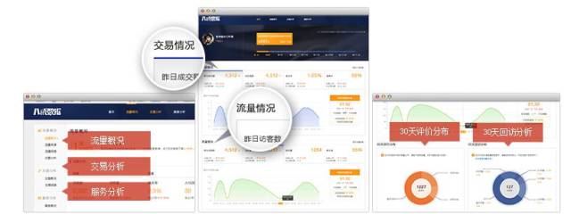 猪八戒网发财方法,猪八戒网怎么赚钱快