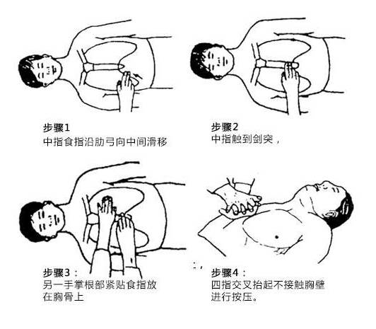 太阳的后裔播出后反响,吐槽医学生