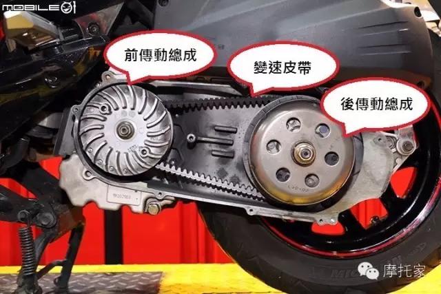 踏板摩托2万公里保养必要的项目,250踏板摩托保养