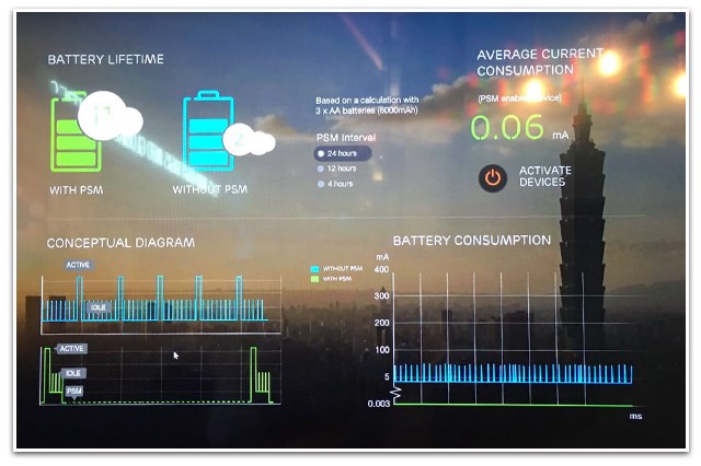 秦朔|MWC:当移动成为一切,你在哪里?