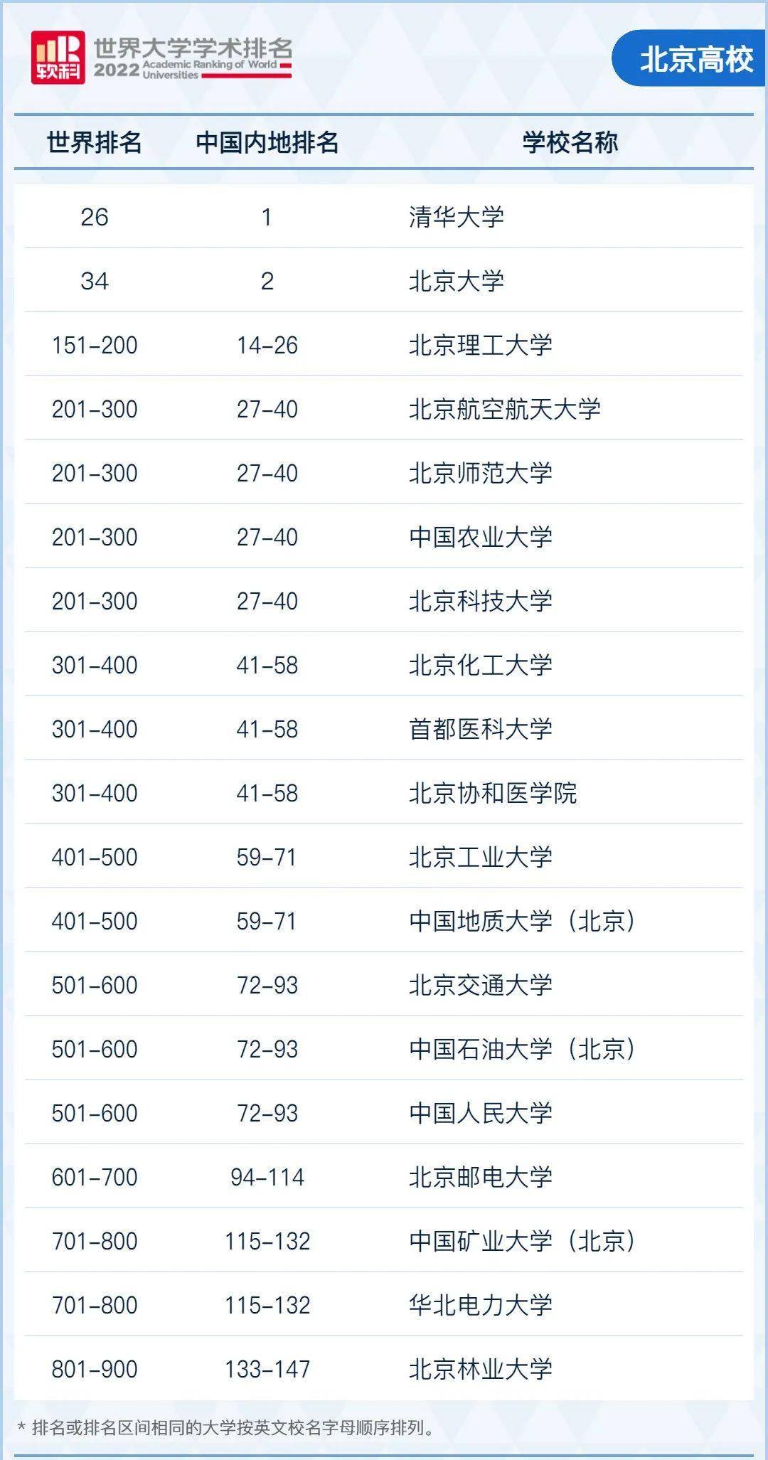 蓄电池保养的正确方法,蓄电池维护与保养注意事项