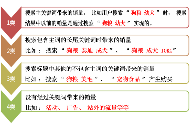 又火了一对狐兔CP，为什么你的店铺还没火？答案见文
