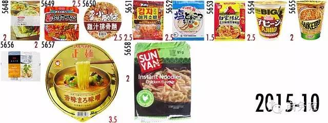 这个男人20年吃遍5600种泡面！还出版了世界泡面全书，疯了吧？