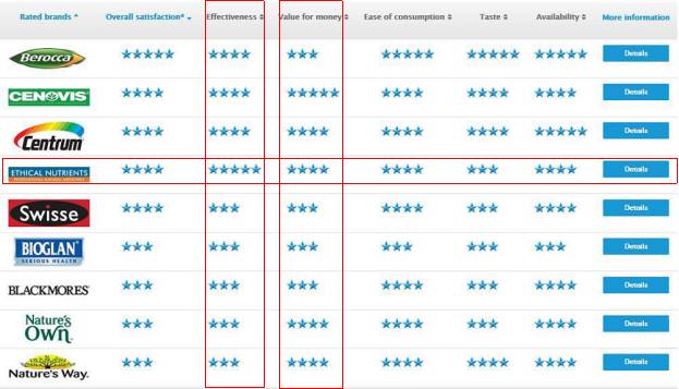 这个品牌究竟有何魔力,这个品牌的品质怎么样