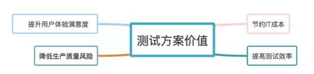 股市你怕不怕,炒股你怕了吗