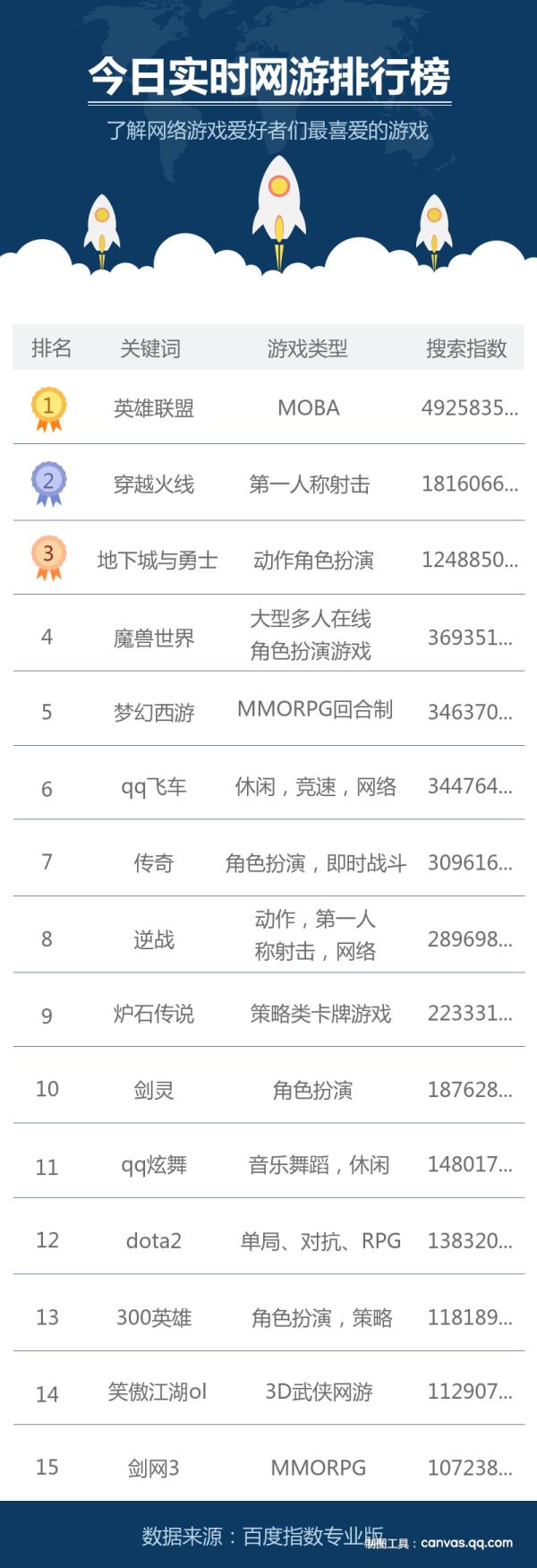 做ppt的黑科技软件,最强大的ppt神器