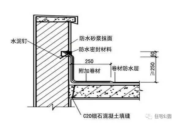 三楼卫生间防水没做好漏到一楼,农村自建房用什么防水比较好