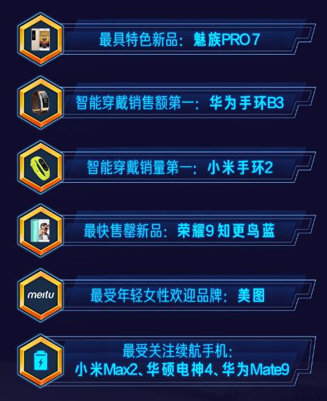 苏宁买手机怎么买便宜,苏宁上可以买手机吗