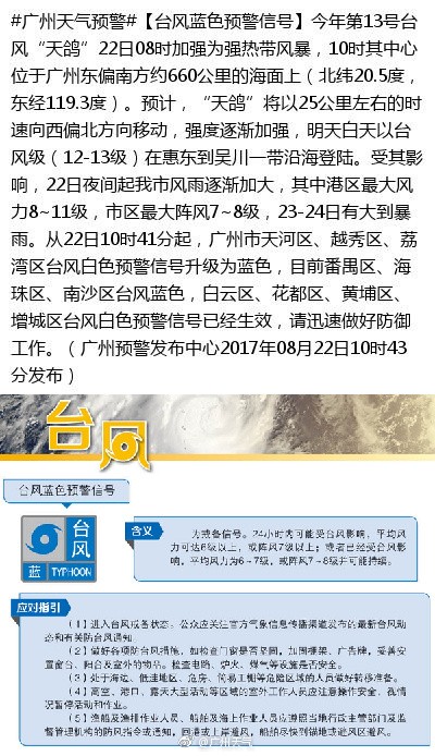 中国天气网台风红色预警,气象台继续发布高温橙色预警信号