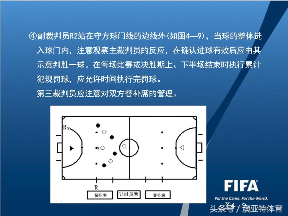 五人制足球比赛裁判计分表,五人制裁判哨声及手势视频