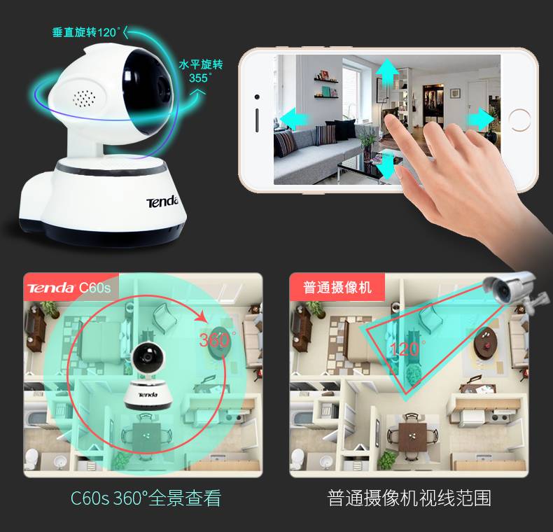 网络摄像头还能这么玩,摄像头的黑科技玩法