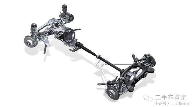 一分钟教你识别汽车的三大技巧,怎么快速区分车辆几轮驱动