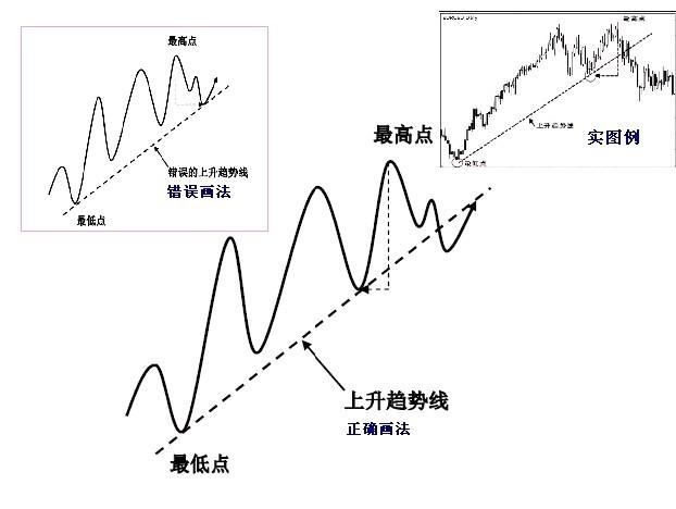 干货超短线30分钟战法,干货短线选股公式