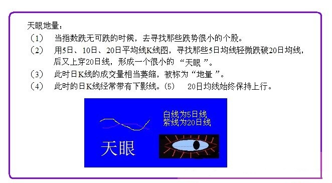 当指数跌无可跌，你还可以利用“天眼地量”捕捉翻倍黑马股