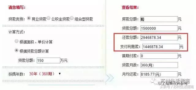 苏州房贷利率最新三四线会降吗,苏州首套房利率破6.0