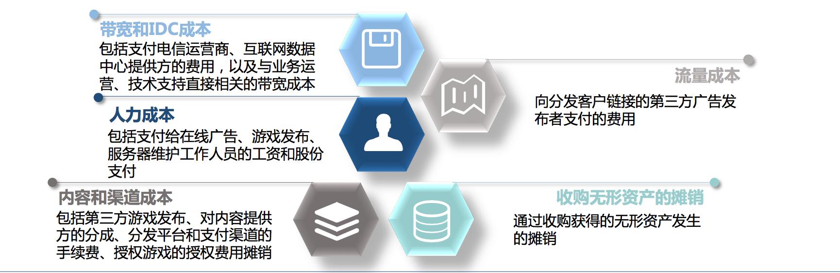 猎豹移动集团,猎豹移动人工智能战略