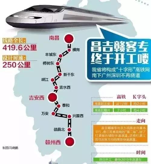 在南昌生活必须接受的六大现实,在南昌生活真实感受