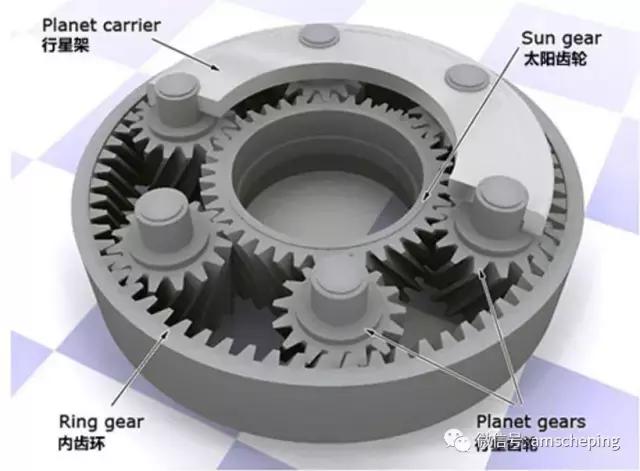 本田技术,本田平行轴变速箱换油
