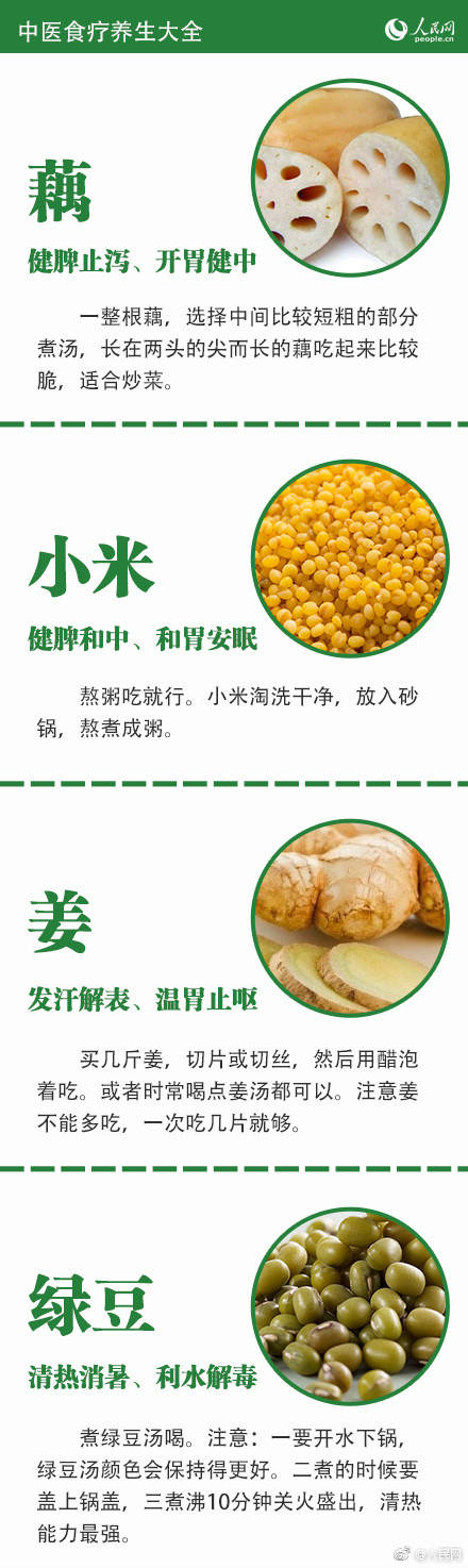 收藏学中医必背122条,保健类中医食疗与养生