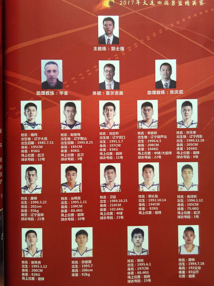 辽篮2020年队员名单及年龄,2021年全运会辽篮赛程