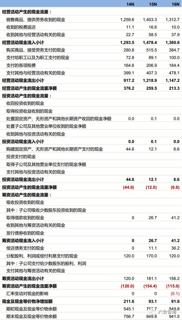 丸美眼霜企业,丸美眼部护肤旗舰店