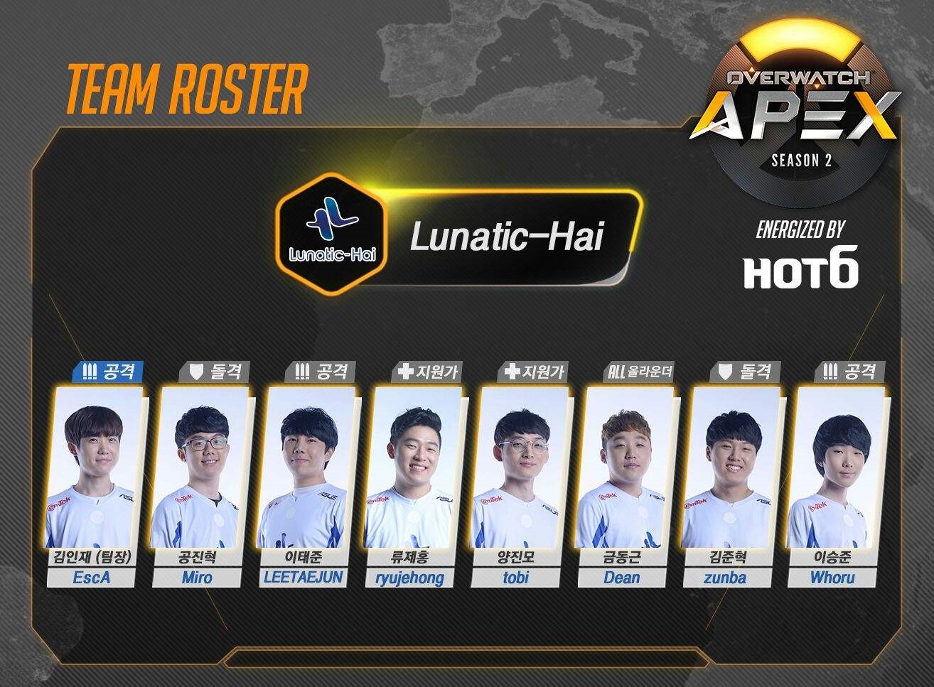 游戏鼠标fps设置,fps游戏用大鼠标还是小鼠标