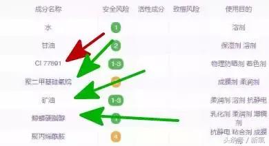 这几样国货虽丑但真的很好用,因为太便宜而被忽略的良心国货