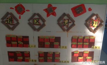 大班区角环境创设进区卡,幼儿园大班主题墙创设指导分享ppt