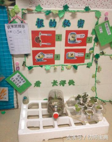 大班区角环境创设进区卡,幼儿园大班主题墙创设指导分享ppt