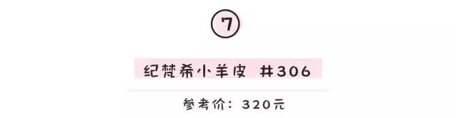 全世界最值得剁手的30款红色口红，建议收藏