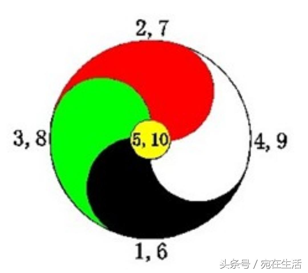 执象语音,执象乾坤书籍
