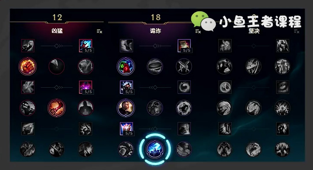 LOL皎月技能教学,lol皎月怎么玩入门