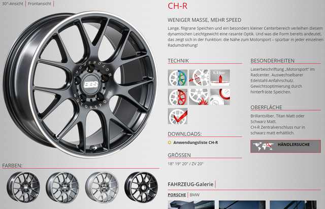 bbs轮毂是原装进口吗,bbs轮毂正品区别