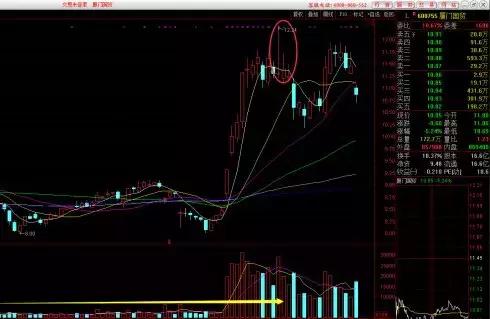 k线交易秘诀,你有一份攻略待领取是什么意思